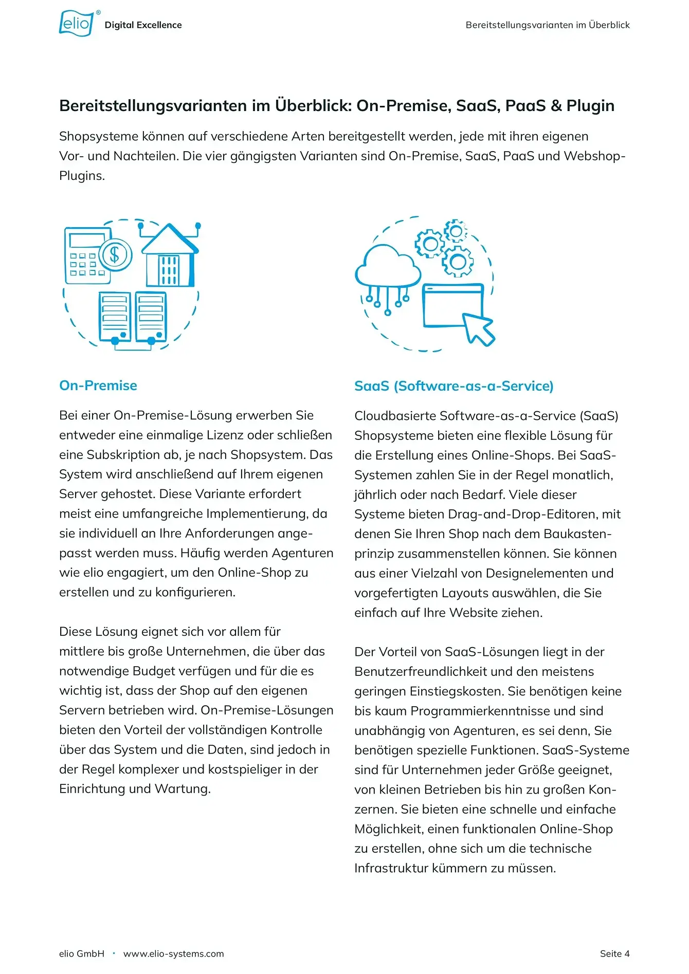 Seite aus dem elio-Whitepaper ‚Der B2B-Shopsystem-Guide' mit Inhaltsverzeichnis und Einleitung.