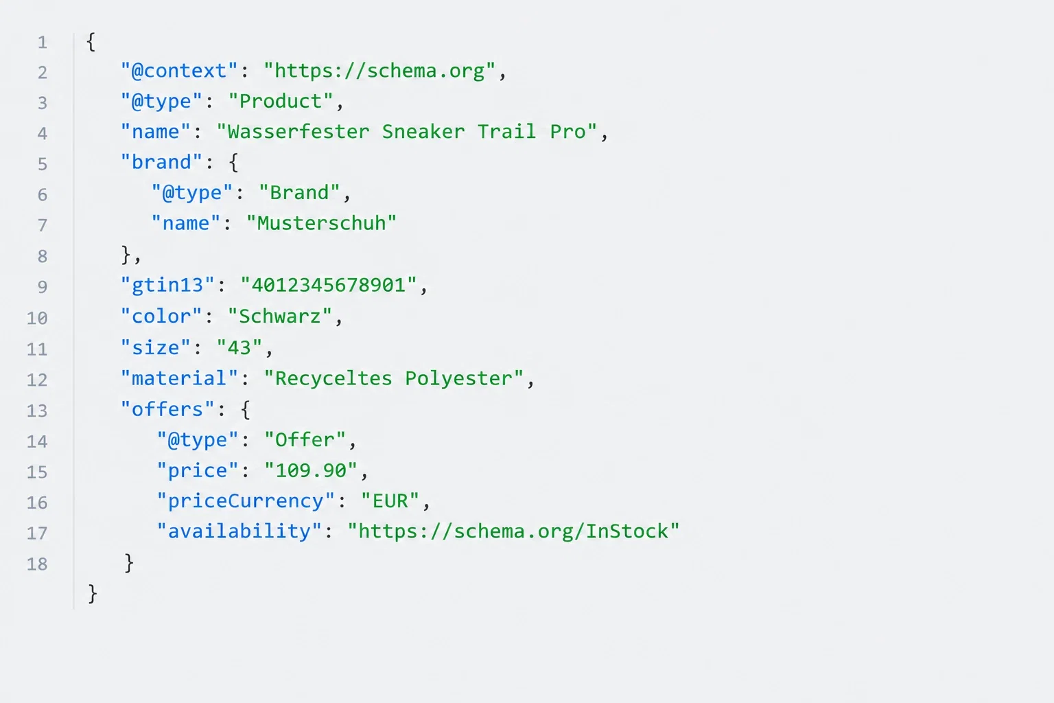 JSON LD Produktcode
