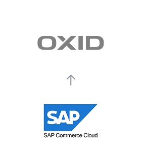 SAP Commerce zu OXID Migration Migration von SAP Commerce Cloud zu OXID eShop, dargestellt durch einen Richtungspfeil nach oben.