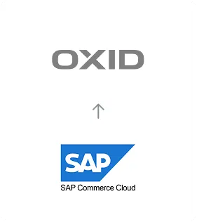 SAP Commerce zu OXID Migration Migration von SAP Commerce Cloud zu OXID eShop, dargestellt durch einen Richtungspfeil nach oben.